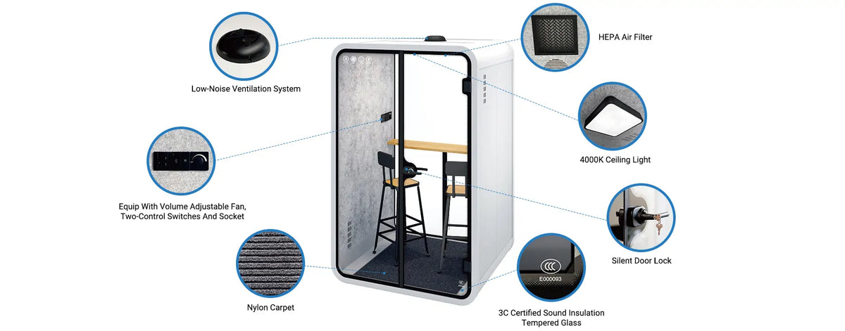 Acoustic phone booth components diagram, low‑noise ventilation, HEPA filter, tempered glass, interior accessories specification